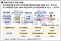 2024년 3월 22일 (금) 14:08 판의 섬네일