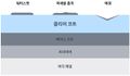 2022년 10월 18일 (화) 09:15 판의 섬네일