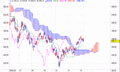 2019년 7월 8일 (월) 14:25 판의 섬네일