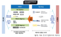 2019년 3월 29일 (금) 10:46 판의 섬네일