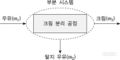 2024년 2월 29일 (목) 14:18 판의 섬네일