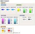 2023년 12월 21일 (목) 13:59 판의 섬네일