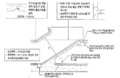 2022년 6월 17일 (금) 10:23 판의 섬네일