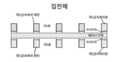 2021년 11월 5일 (금) 10:07 판의 섬네일