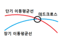 2019년 7월 5일 (금) 16:28 판의 섬네일