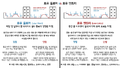 2021년 8월 9일 (월) 15:20 판의 섬네일