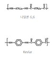 2024년 5월 29일 (수) 13:45 판의 섬네일