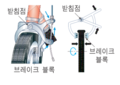 2021년 7월 8일 (목) 10:04 판의 섬네일