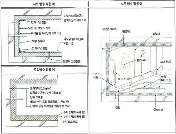 그림46. 축열조 방수.png
