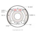 2021년 7월 8일 (목) 17:48 판의 섬네일