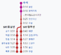 2021년 12월 22일 (수) 10:14 판의 섬네일