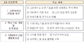 2024년 11월 13일 (수) 10:52 판의 섬네일