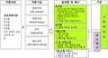 2024년 11월 13일 (수) 10:54 판의 섬네일