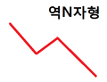 2019년 9월 23일 (월) 16:59 판의 섬네일