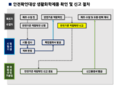 2024년 6월 12일 (수) 14:05 판의 섬네일