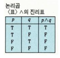 2020년 1월 6일 (월) 12:10 판의 섬네일