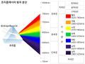 2024년 9월 19일 (목) 10:47 판의 섬네일