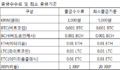 2019년 6월 25일 (화) 12:19 판의 섬네일