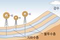 2024년 7월 18일 (목) 17:51 판의 섬네일