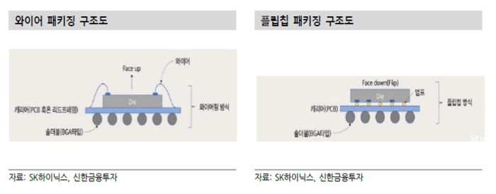 내부연결루트.png