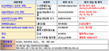 2024년 10월 14일 (월) 11:05 판의 섬네일