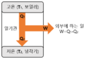 2022년 11월 10일 (목) 11:42 판의 섬네일