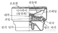 2024년 10월 23일 (수) 09:30 판의 섬네일