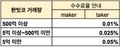 2019년 5월 10일 (금) 14:29 판의 섬네일