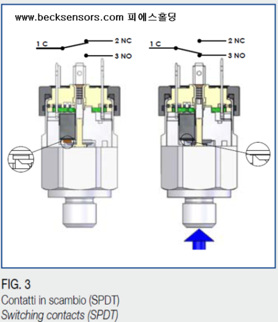 C 접점(SPDT).png
