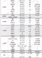 2019년 5월 20일 (월) 18:23 판의 섬네일