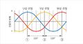 2021년 7월 6일 (화) 15:10 판의 섬네일