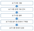 2020년 9월 21일 (월) 13:46 판의 섬네일