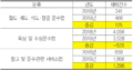 2022년 10월 8일 (토) 16:33 판의 섬네일