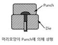 2022년 7월 28일 (목) 10:24 판의 섬네일