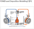 2022년 8월 19일 (금) 16:58 판의 섬네일