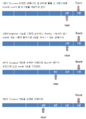 2020년 8월 11일 (화) 13:59 판의 섬네일