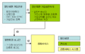 2020년 9월 9일 (수) 11:09 판의 섬네일