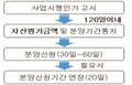 2023년 6월 15일 (목) 17:48 판의 섬네일