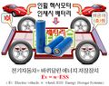 2021년 5월 28일 (금) 11:41 판의 섬네일