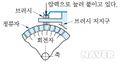 2024년 8월 27일 (화) 10:56 판의 섬네일