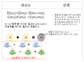 2019년 5월 21일 (화) 15:32 판의 섬네일