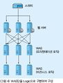 2020년 8월 24일 (월) 15:10 판의 섬네일