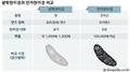 2024년 9월 14일 (토) 14:33 판의 섬네일