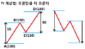 2019년 7월 9일 (화) 15:45 판의 섬네일