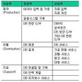 2024년 1월 17일 (수) 16:13 판의 섬네일