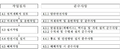 2024년 8월 15일 (목) 15:59 판의 섬네일