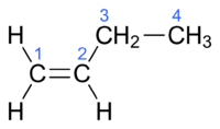 Skeletal diagram of 1-butene.png