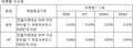 2019년 6월 25일 (화) 12:19 판의 섬네일