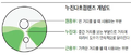 2024년 9월 18일 (수) 16:28 판의 섬네일