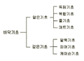 2023년 11월 1일 (수) 14:46 판의 섬네일